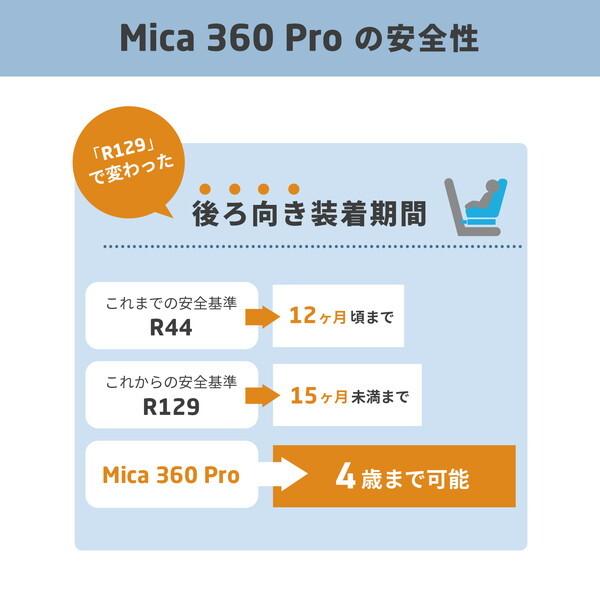 マキシコシ マイカ360 プロ オーセンティックグラファイト QNY8549550110 チャイルドシート (新生児〜4歳頃まで) 保証期間：4年｜maxzen｜12