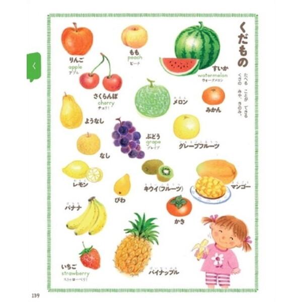 Gakken 学研 ことば えじてん 新装版 : MAXZEN Direct Yahoo!店 - 通販