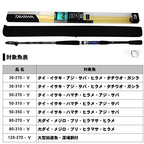 ダイワ(DAIWA) 船インターラインロッド IL 帆影・Y 50-350・Y 釣り竿 