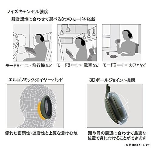【2026年1月8日以降の発送予定】 パナソニック ワイヤレスステレオヘッドホン RP-HD600N-T 【DG2349556104】(12858円)