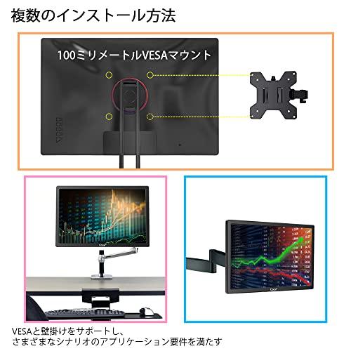 Cocar HD モニター 19インチ:75hz 2ms PCモニター1440 x 900 TNパネル