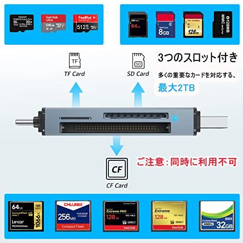 CFカードリーダー LUONOCAN コンパクトフラッシュ リーダー microsd sdカードリーダー usb typec マルチカード