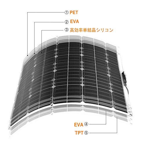 XINPUGUANG ソーラーパネル 100W 12V 単結晶 フレキシブル 太陽光発電