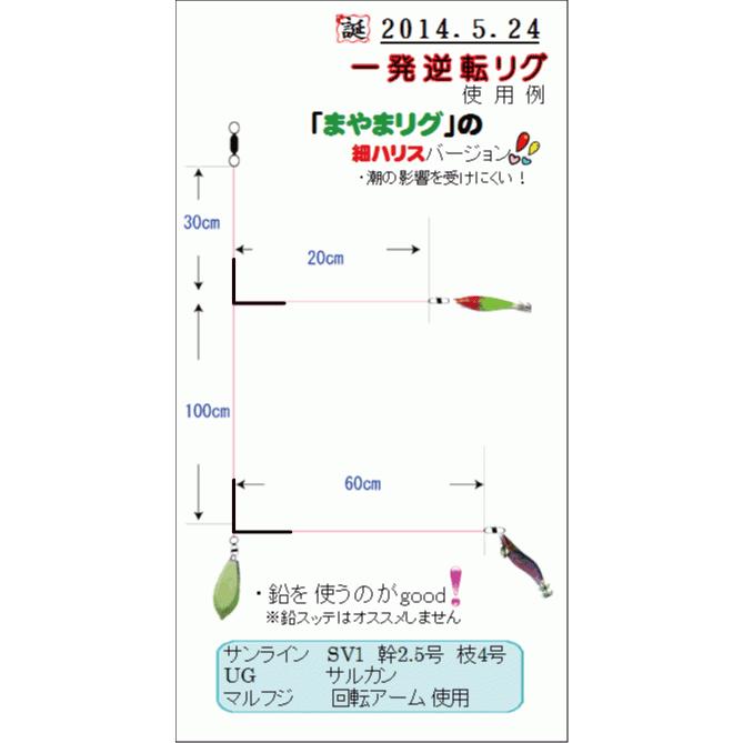 釣りのやま　ページ EARLY510ML for Boat – ベイエリアを制する”喰わせの1本”【2025 新製品