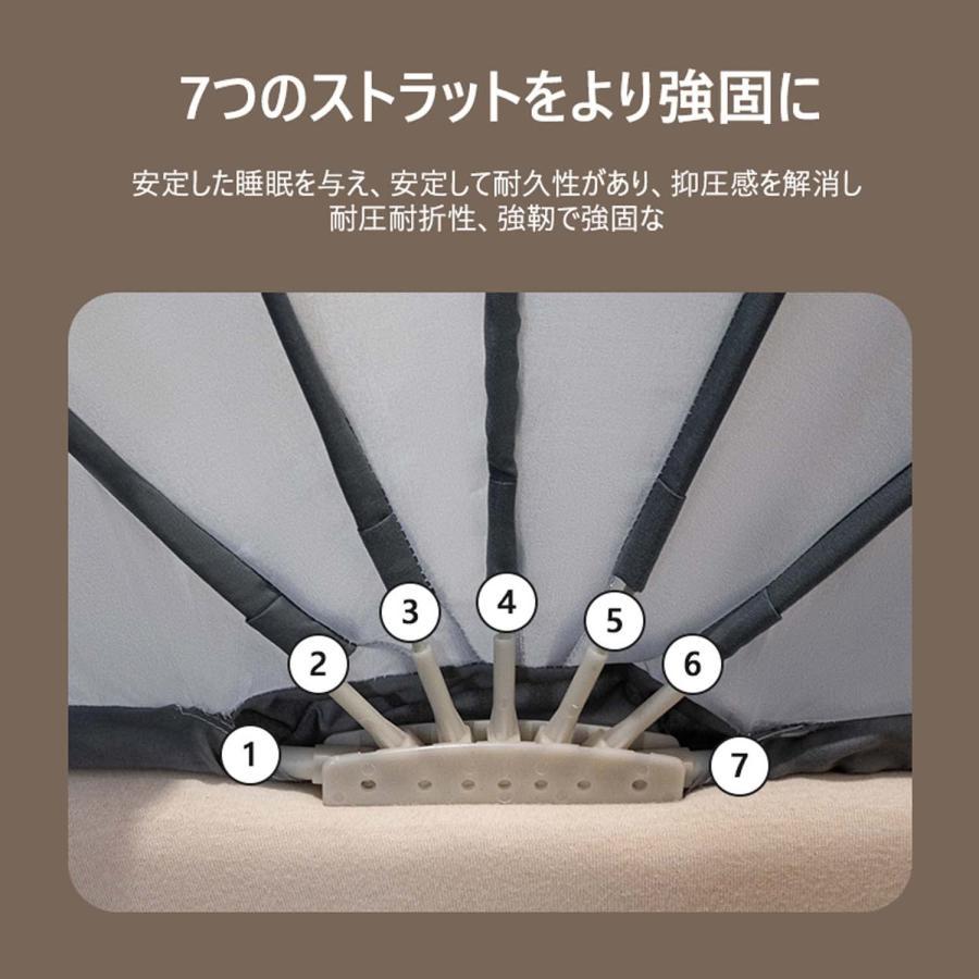 蚊帳 折りたたみ式 モスキートネット 底なし 通気性 収納便利 全方位