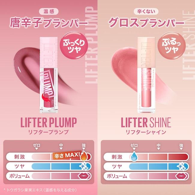 メイベリン（MAYBELLINE NEW YORK） リフタープランプ L 5.4g グロス