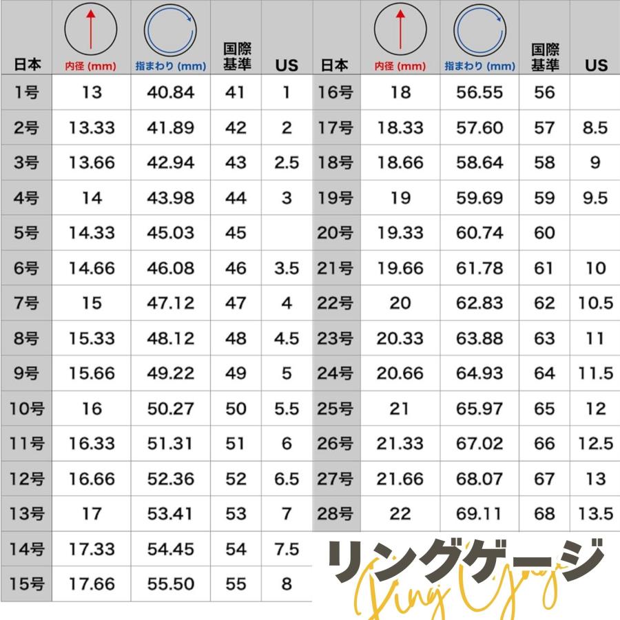 リングゲージ 指輪 サイズ 測り 1号〜28号 サイズケージ 指のサイズ