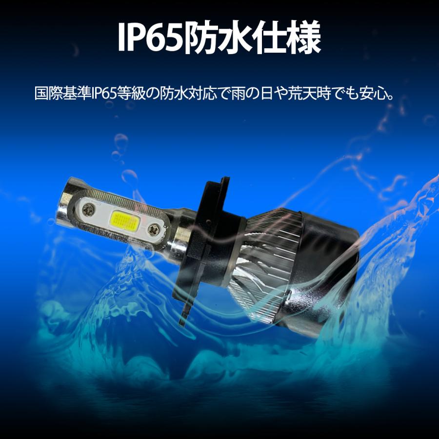 ミニキャブ トラック DS16T H8 H11 H16 フォグランプ 12V 8000ルーメン 72W 一体型 IP65 ミツビシ MITSUBISHI｜mayfair2020｜06