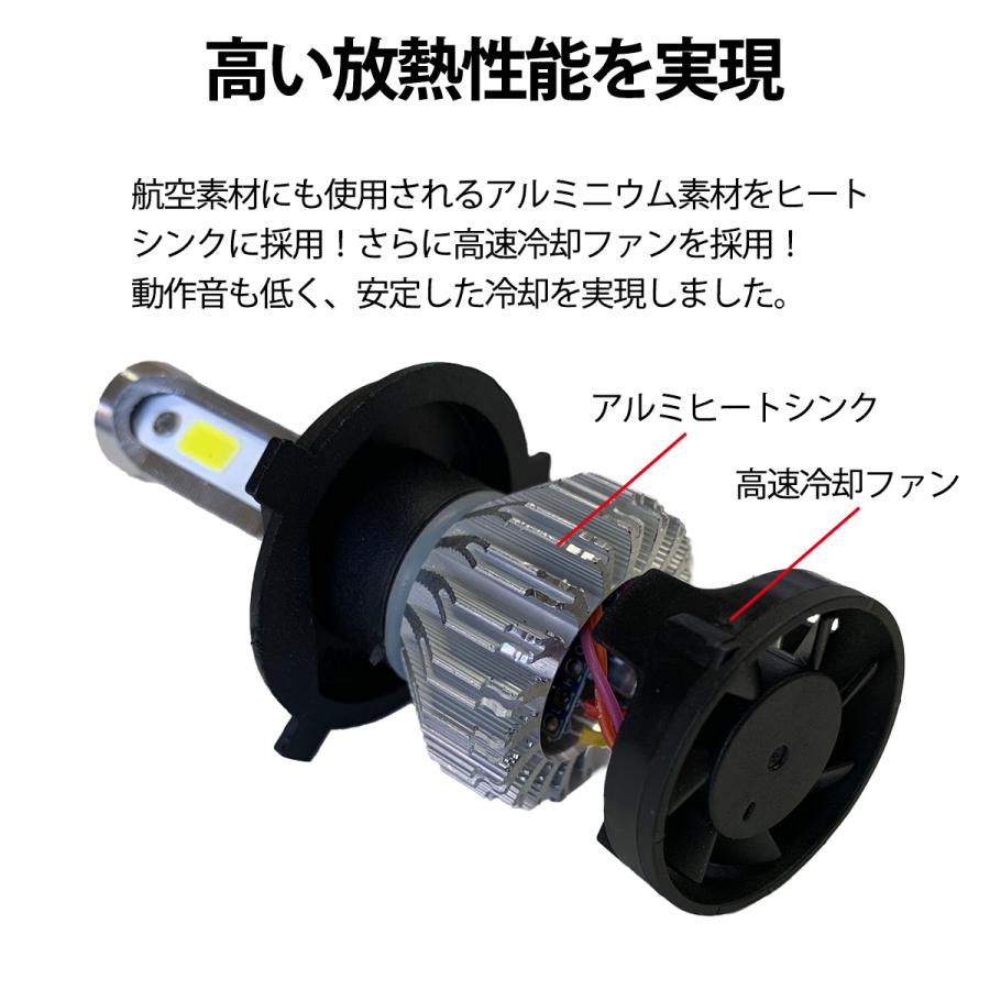 エブリイ DA17V LED ヘッドライト H4 COBタイプ 8000LM 72W 12V 一体型