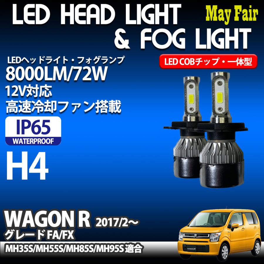 スズキ ワゴンR MH55S FX/FA 右ヘッドランプ | faculdadeuninorte.com.br