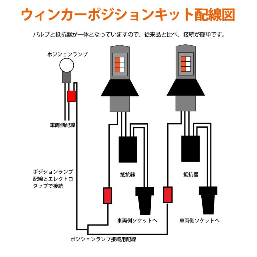 アルト ラパン HE21S 後期 LED ウィンカー ポジション キット S25 方向