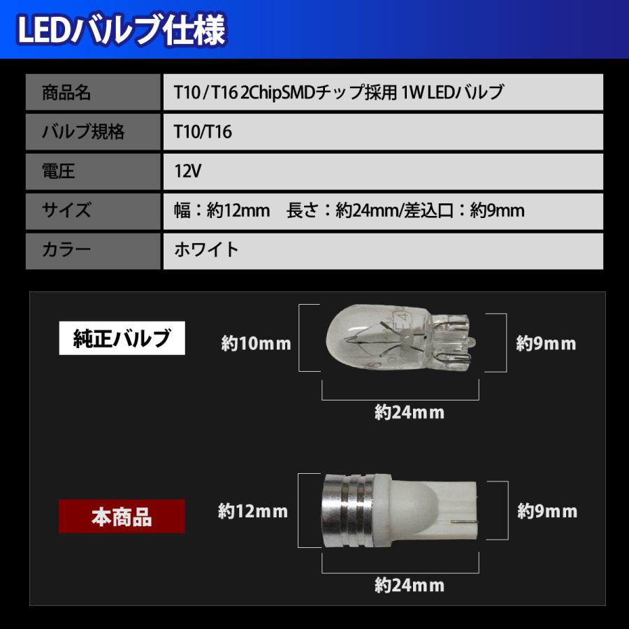 T10 T16 Led バルブ ポジションランプ 車幅灯 ポジション灯 ライセンスランプ ナンバー灯 おすすめ 1w お買い得 4個 セット 2chipsmd 12v専用 T10 1w 01 4p Pslc May Fair Yahoo ショッピング店 通販 Yahoo ショッピング