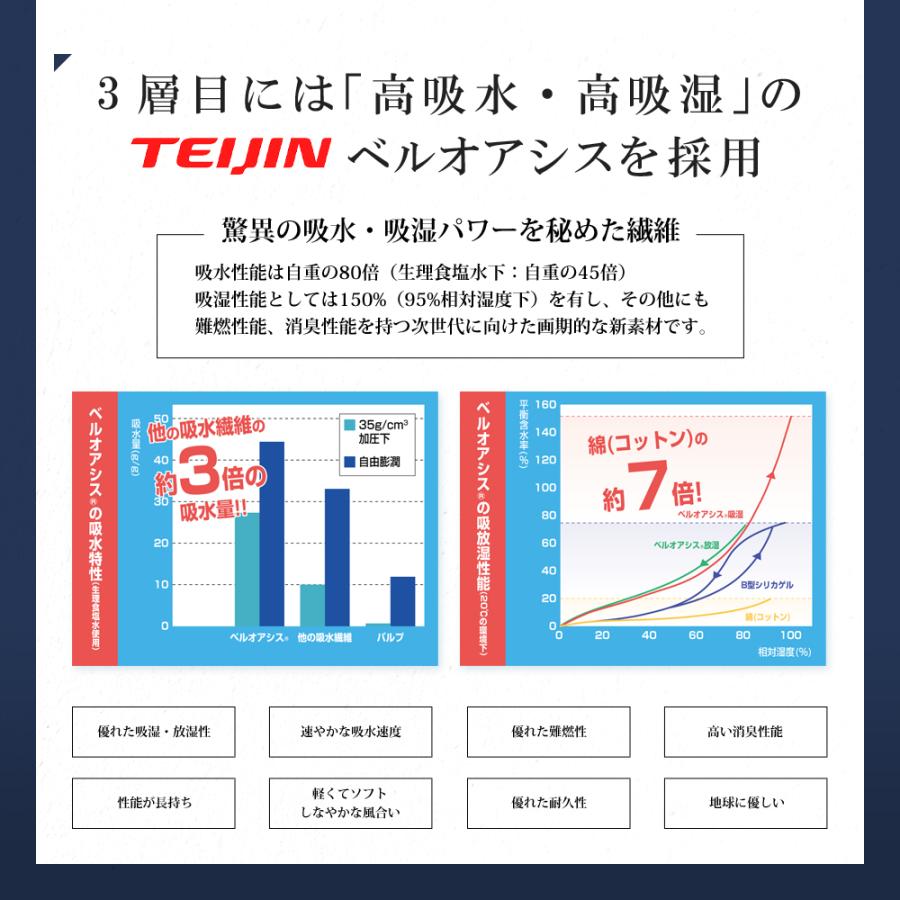 失禁パンツ 尿漏れパンツ 男性用 大容量タイプ ボクサーパンツ メンズ 尿失禁 防水 日本製 吸水パンツ はれパン 360 最大300cc LLサイズ 送料無料 |  | 12