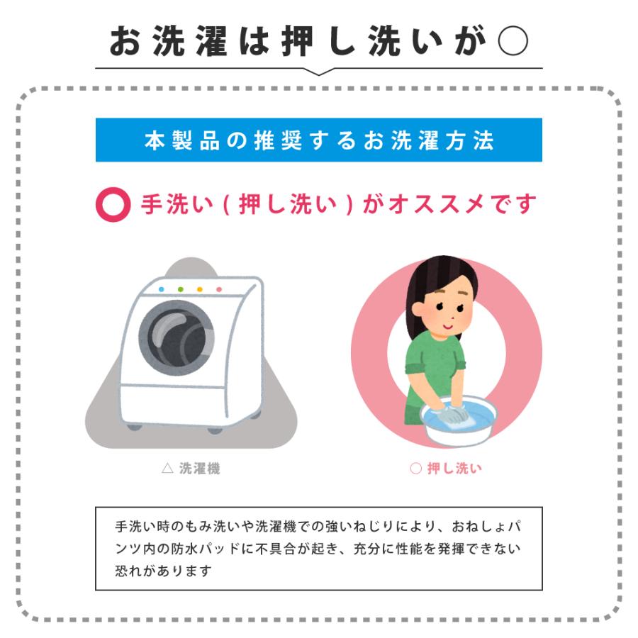 失禁パンツ 尿漏れパンツ 男性用 大容量タイプ ボクサーパンツ メンズ 尿失禁 防水 日本製 吸水パンツ はれパン 360 最大300cc LLサイズ 送料無料 |  | 13