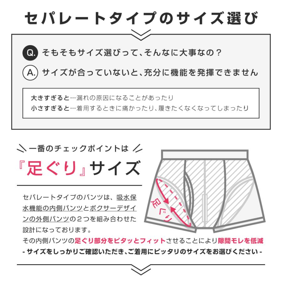 失禁パンツ 尿漏れパンツ 男性用 大容量タイプ ボクサーパンツ メンズ 尿失禁 防水 日本製 吸水パンツ はれパン 360 最大300cc LLサイズ 送料無料 |  | 17