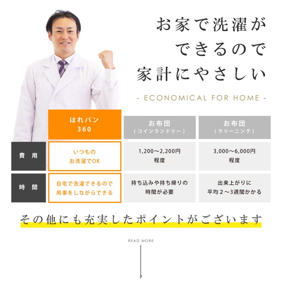 失禁パンツ 尿漏れパンツ 男性用 大容量タイプ ボクサーパンツ メンズ 尿失禁 防水 日本製 吸水パンツ はれパン 360 最大300cc LLサイズ 送料無料 |  | 04