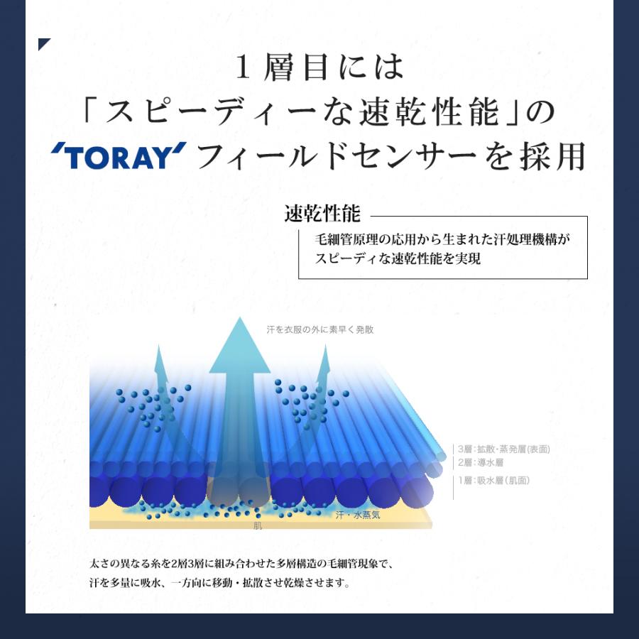 失禁パンツ 尿漏れパンツ 男性用 メンズ ボクサーパンツ 追っかけ漏れ 尿ジミ防止 日本製 吸水パンツ はれパン 10cc 4Lサイズ メール便送料無料 |  | 07