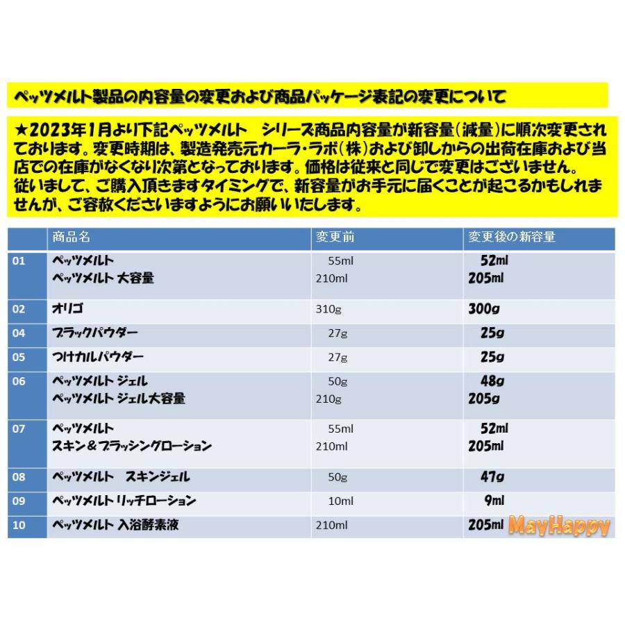New ペッツメルト(01) スプレーノズルタイプ1〜2本まで Pet's Melt