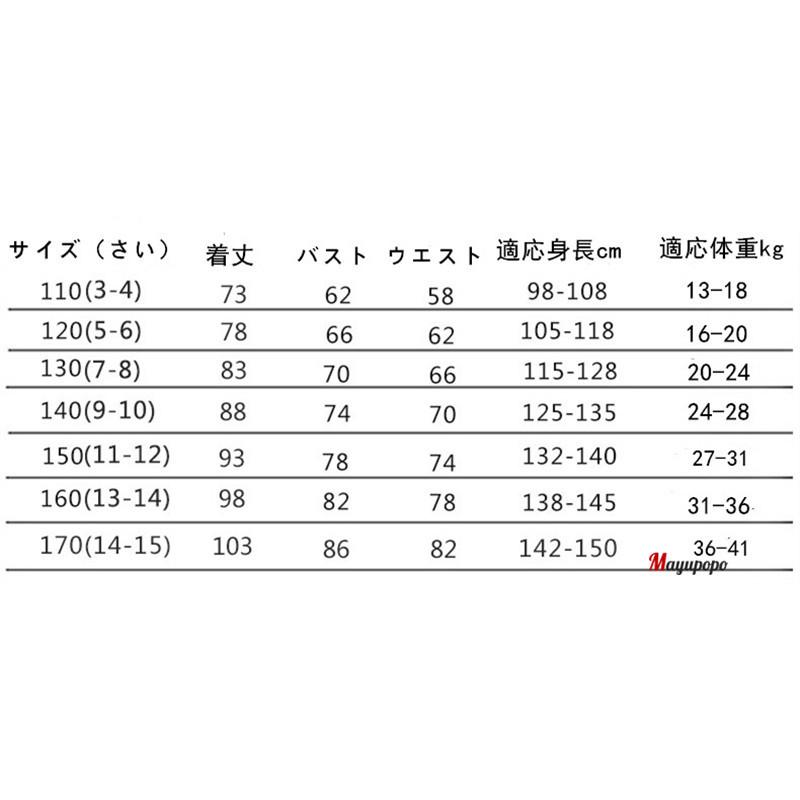 子供ロリータ ワンピース 女の子 キッズ ロリータ 服 子供ワンピース 長袖 スカラップドレス 可愛い リボン コスプレ衣装 ハロウィン衣装 ワインレッド tongtz01 マユポポ 通販 Yahoo ショッピング