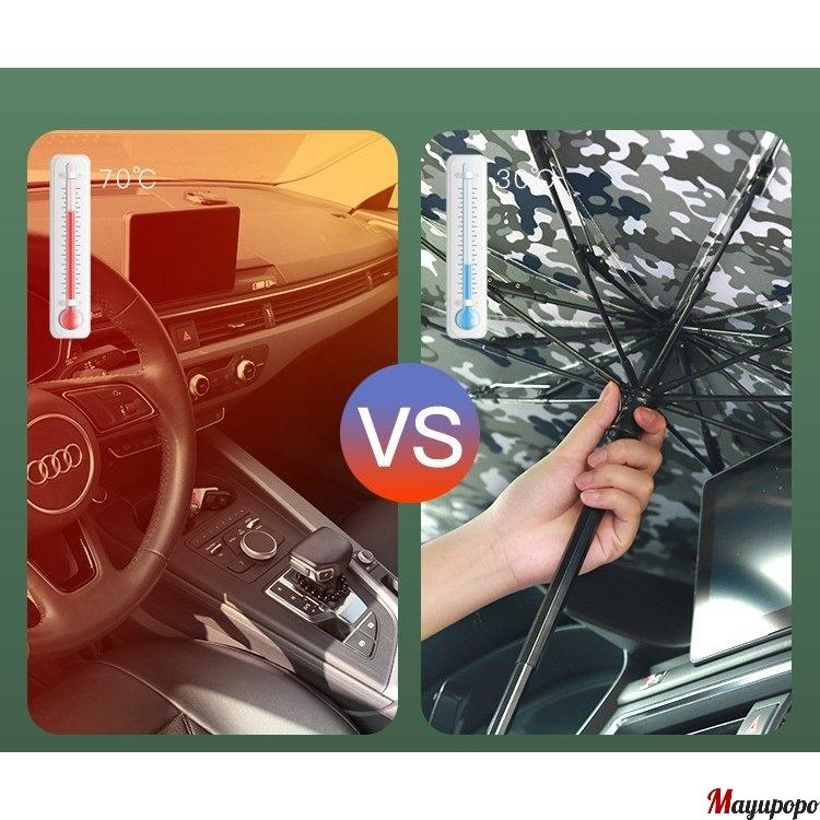 車用日傘 Uvカット 遮光 遮熱 サンシェード 車用 折りたたみ傘 大きめ 迷彩 紫外線カット フロントガラス パラソル 日焼け止め ガラスカバー フロントガラス P マユポポ 通販 Yahoo ショッピング