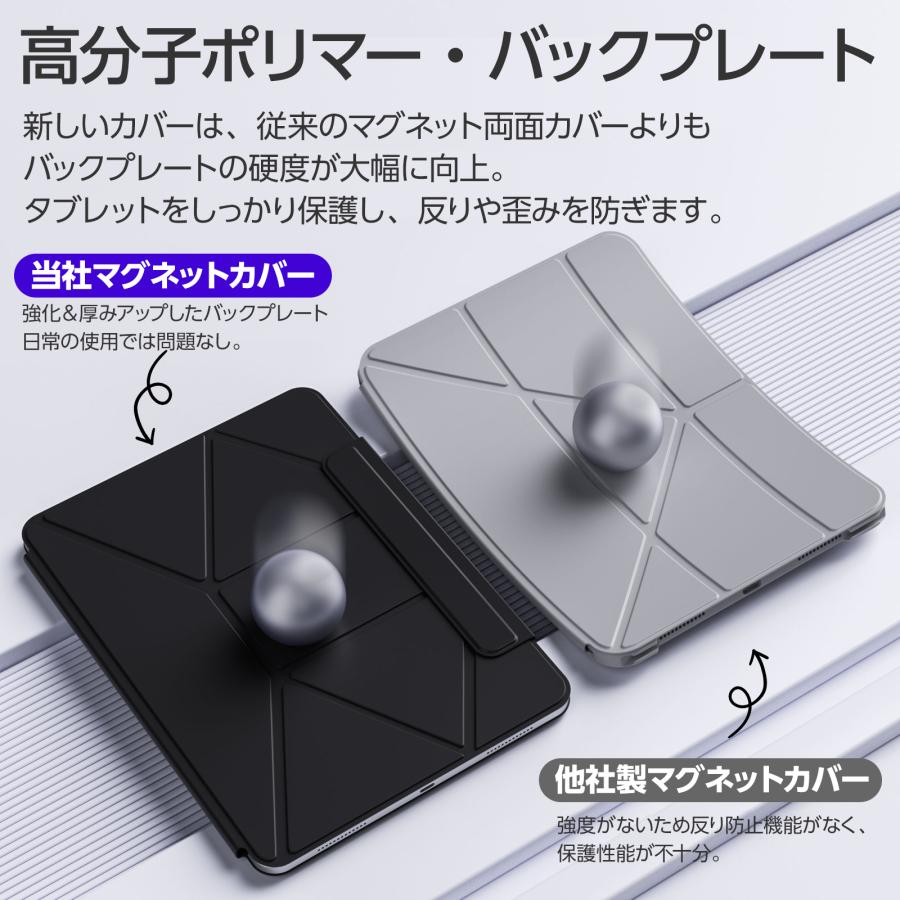 iPad mini 保護ケース iPad Pro第6/5/4世代 Air7/6 13inch スタンド