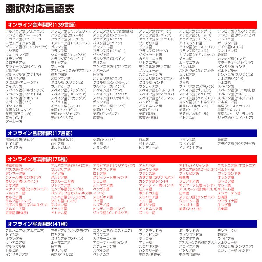 翻訳機 1年保証 オフライン翻訳 半永久使用可 グローバルSIM付 翻訳機 1年保証 オフライン翻訳 半永久使用可 グローバルSIM付