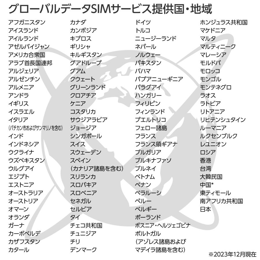 翻訳機 1年保証 オフライン翻訳 半永久使用可 グローバルSIM付 翻訳機 1年保証 オフライン翻訳 半永久使用可 グローバルSIM付