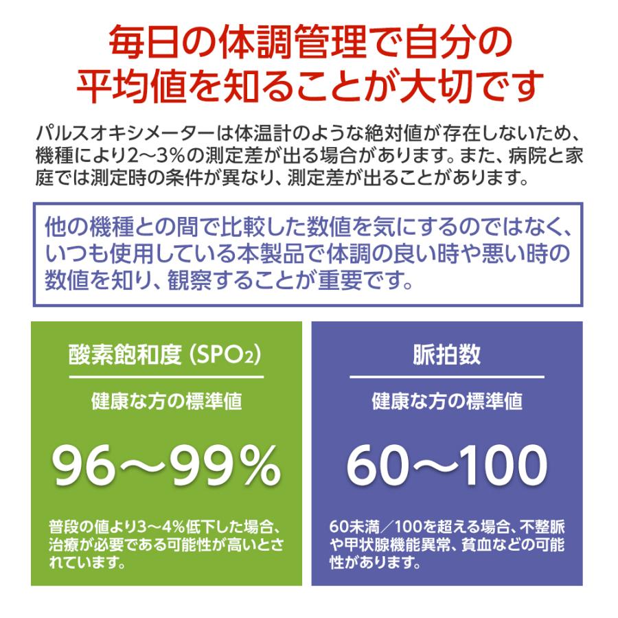 血中酸素濃度計 酸素飽和度計   脈拍計 心拍計 指先  ワンタッチ操作 8秒測定 高精度 健康管理 ストラップ付｜mayumi｜07