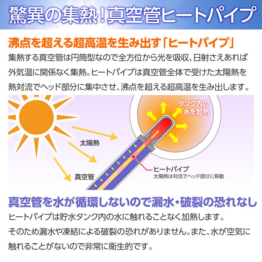 太陽熱温水器 ヒートパイプ式真空管 (200L) 住宅設備 温室効果 太陽熱温水器 ヒートパイプ式真空管 (200L) 住宅設備 温室効果