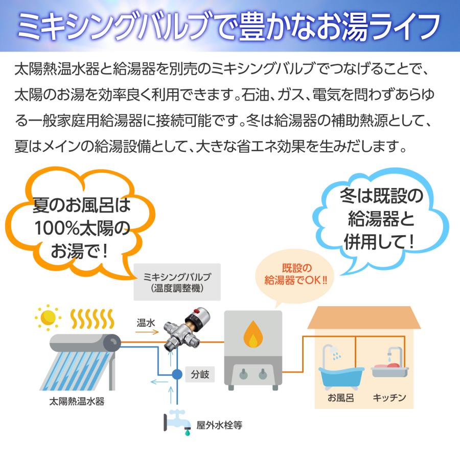 太陽熱温水器 ヒートパイプ式真空管 (200L) 住宅設備 温室効果 太陽熱温水器 ヒートパイプ式真空管 (200L) 住宅設備 温室効果