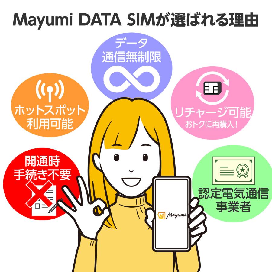 台湾データSIM 無制限 3日間 SIMカード リチャージ可能 無制限データ通信  テザリング可 海外SIM プリペイドSIM  海外出張 海外旅行 ワーホリ 短期留学 マユミ |  | 02