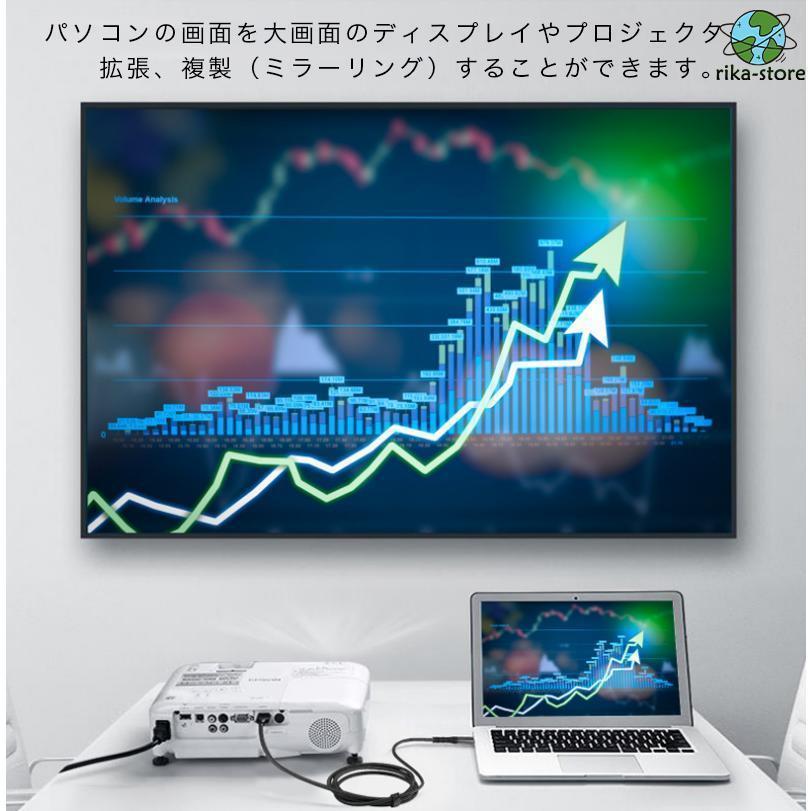 タイプc オス hdmi オス ケーブル type-c hdmi 変換 ケーブル アダプタ usb type-c hdmi ケーブル 2m 1m 4K 設定不要 iPad Pro Macbook Surface SAMSUNG 対応｜mayumicrystal｜06