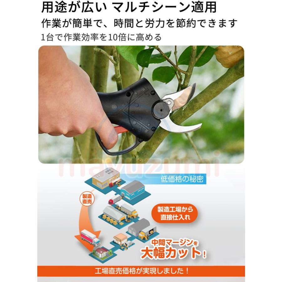 剪定ばさみ 電動剪定バサミ 電動ハサミ 18Vバッテリー対応 剪定ばさみ 電動剪定バサミ 電動ハサミ 18Vバッテリー対応