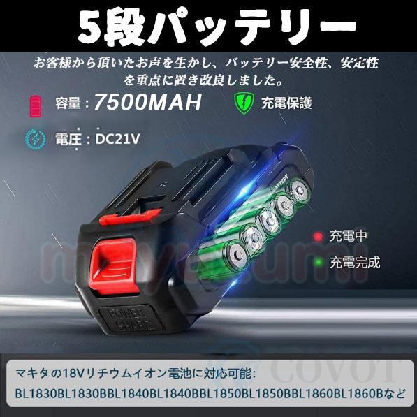 電動工具 セット 18Vバッテリー併用電動工具 ディスク 電動工具 セット 18Vバッテリー併用電動工具 ディスク