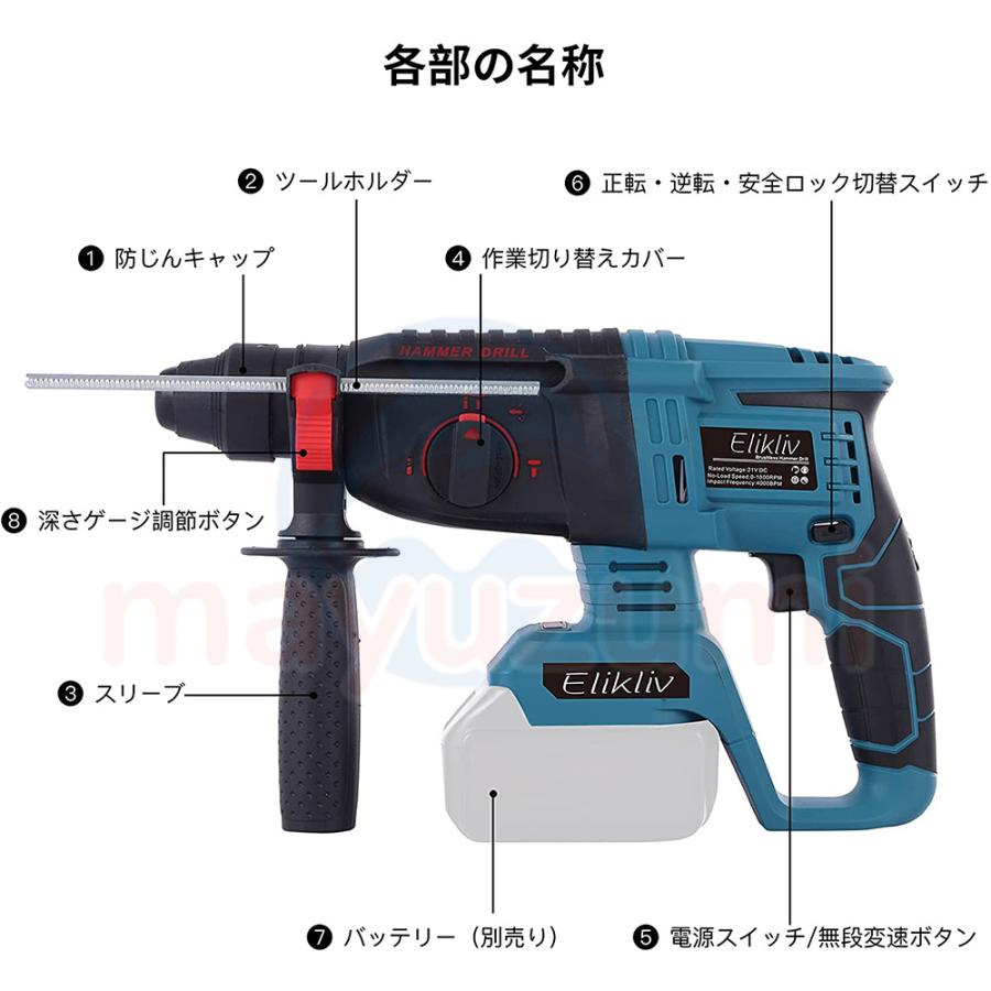 電動工具 セット 18Vバッテリー併用電動工具 ディスク 電動工具 セット 18Vバッテリー併用電動工具 ディスク