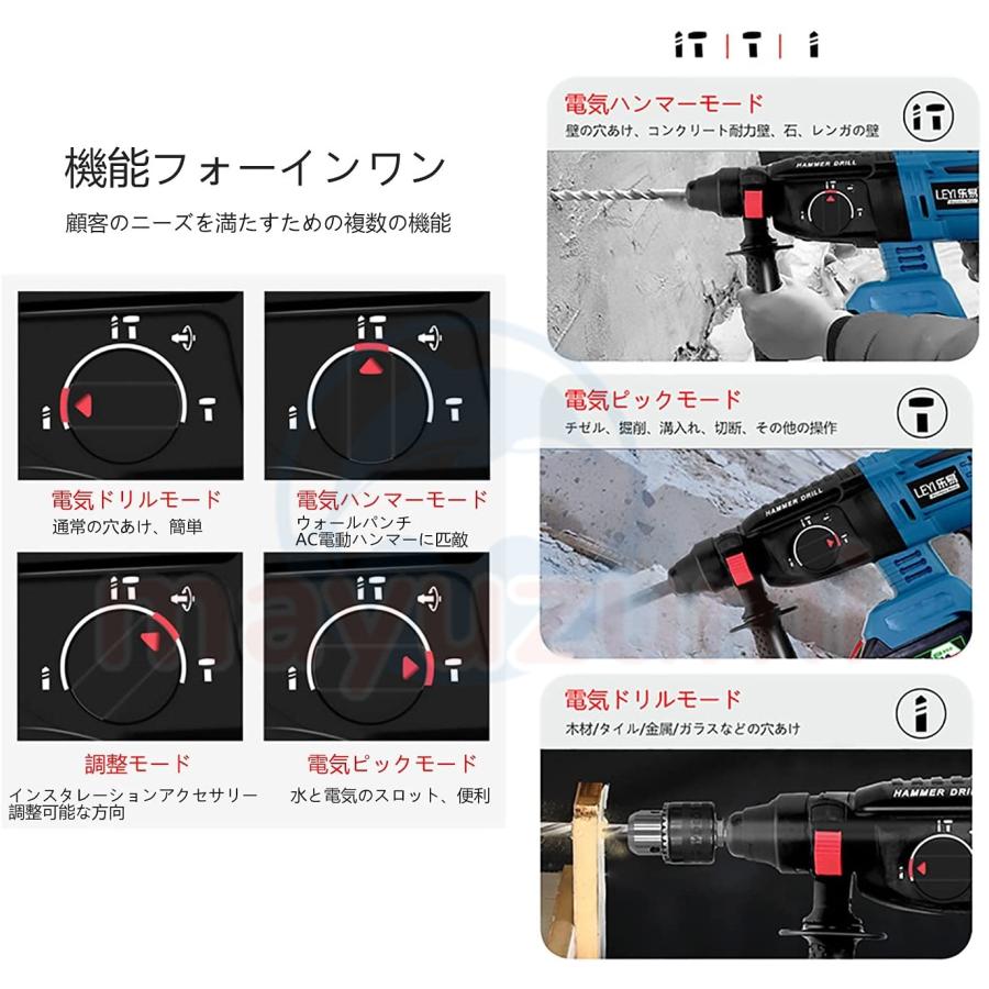 電動工具 セット 18Vバッテリー併用電動工具 ディスク 電動工具 セット 18Vバッテリー併用電動工具 ディスク