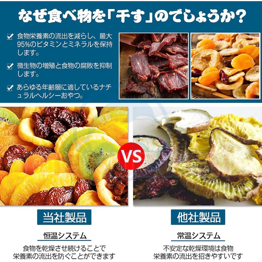 家電】食品乾燥機 家庭用 業務用 8層トレイ大容量 ドライ 家電】食品乾燥機 家庭用 業務用 8層トレイ大容量 ドライ