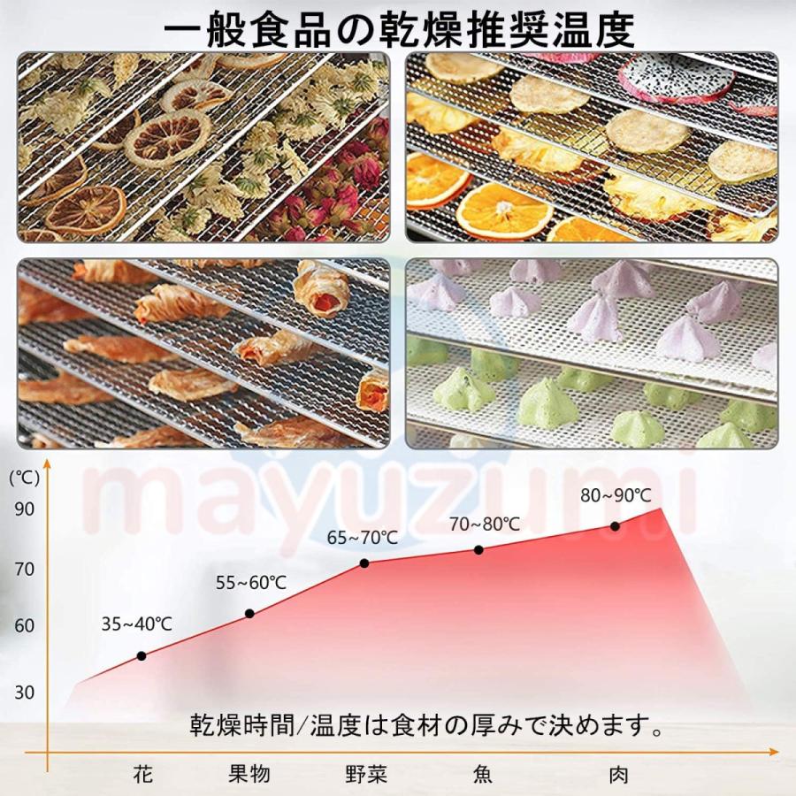 家電】食品乾燥機 家庭用 業務用 8層トレイ大容量 ドライ 家電】食品乾燥機 家庭用 業務用 8層トレイ大容量 ドライ