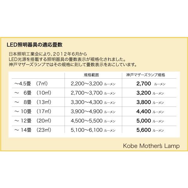 シャンデリア リビング 照明 LED アンティーク 6畳 8畳 10畳 天井照明 照明器具 ダイニング 北欧 | MASTERPIECE（村上工作所） | 14
