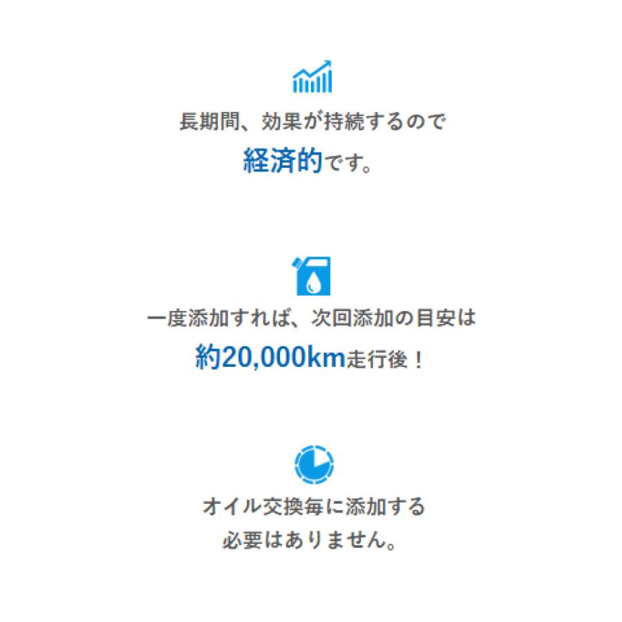 摩擦低減オイル添加剤 MT-10 EFFI エフィ ミニ 150ml 小容量タイプ