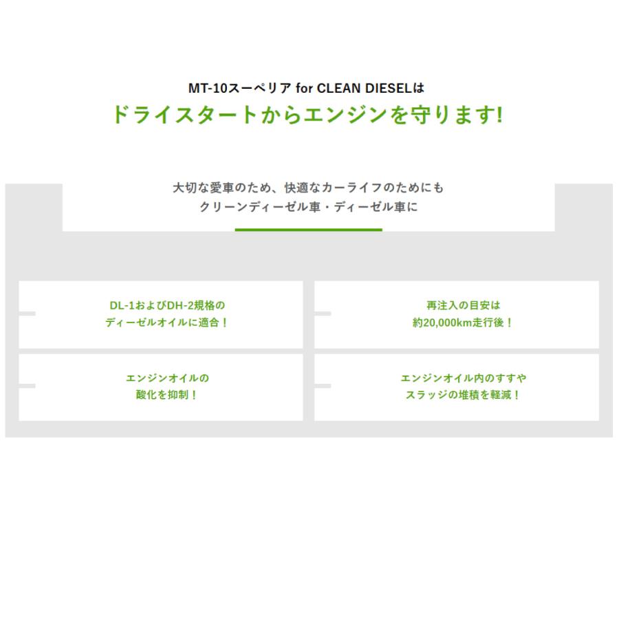 MT-10 クリーンディーゼル対応オイル添加剤 235ml ディーゼル