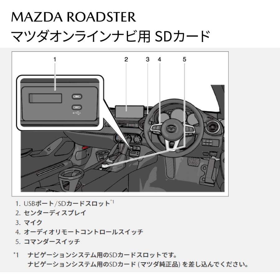 マツダ（Mazda） ロードスター 純正 マツダオンラインナビ用SDカード