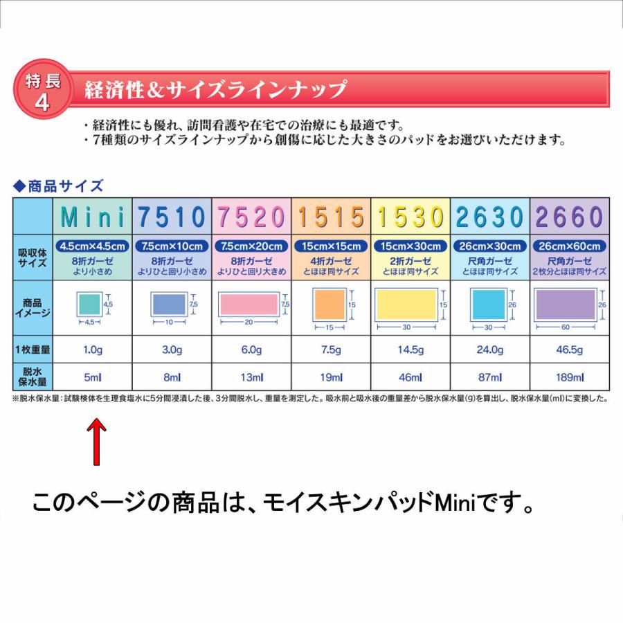 白十字　モイスキンパッド　Mini　滅菌済　4.5cm×4.5cm　1枚パック×30入　B | 白十字 | 06