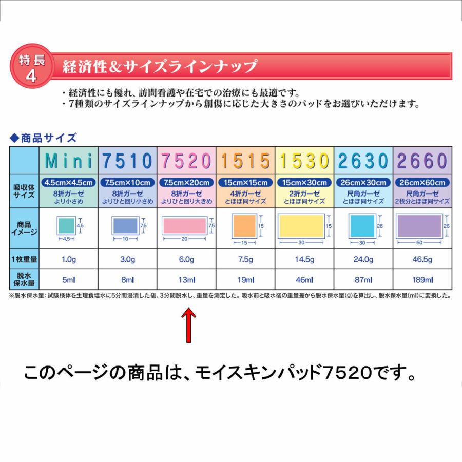 白十字　モイスキンパッド　7520　滅菌済　1枚パック×30入　B | 白十字 | 08