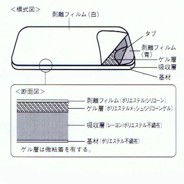 ALCARE（アルケア） エスアイエイド 3号 75mm×75mm 50枚入 #18751