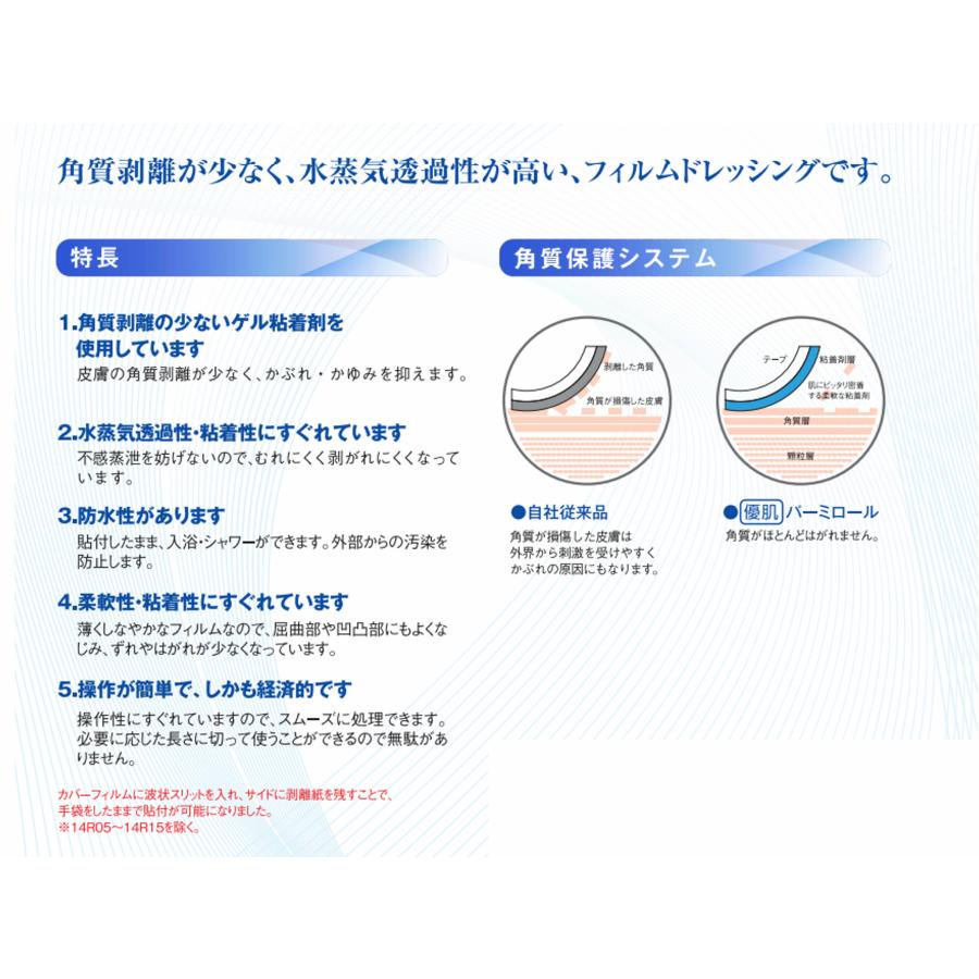 ニトムズ NItto 優肌 パーミロール(ハンディロールタイプ) H24R05 5cm