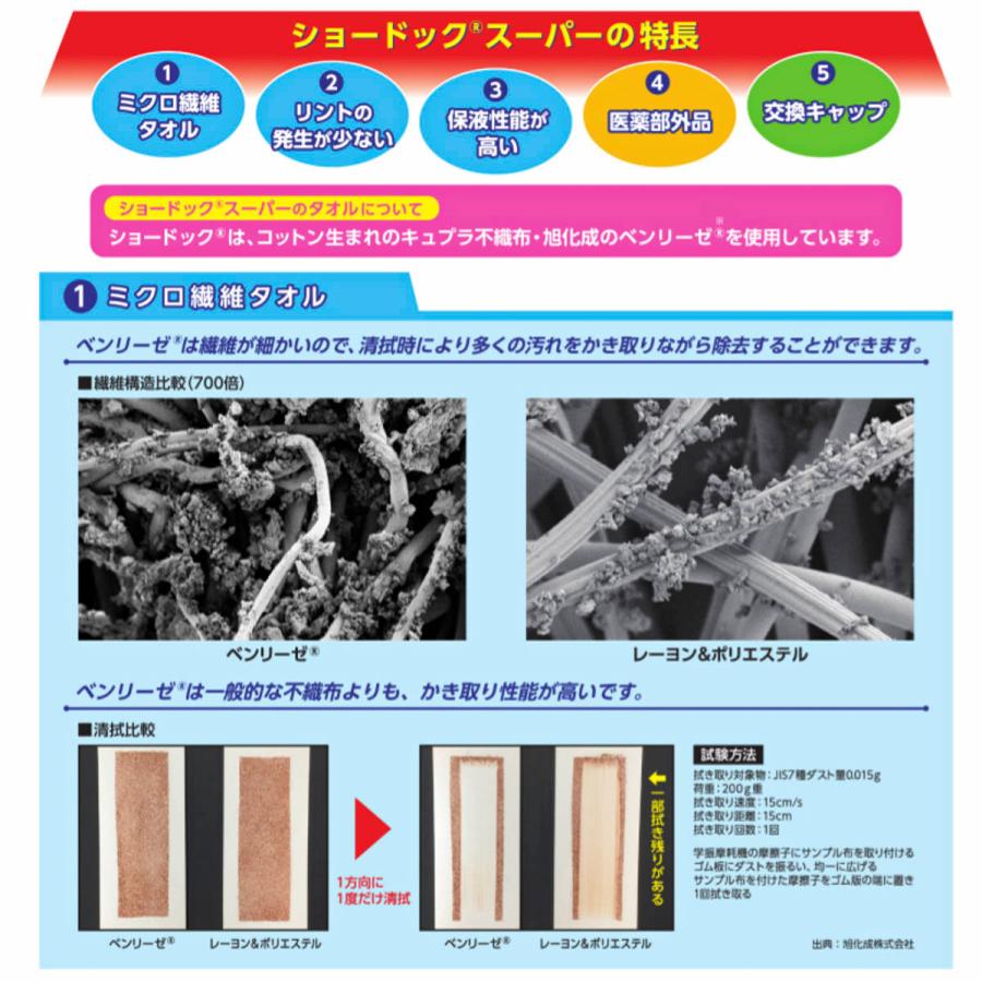 白十字 ショードックスーパー（外皮消毒剤） 詰替 250枚入 C