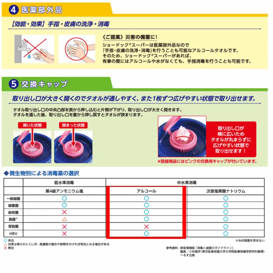 白十字 ショードックスーパー（外皮消毒剤） 詰替 250枚入 C