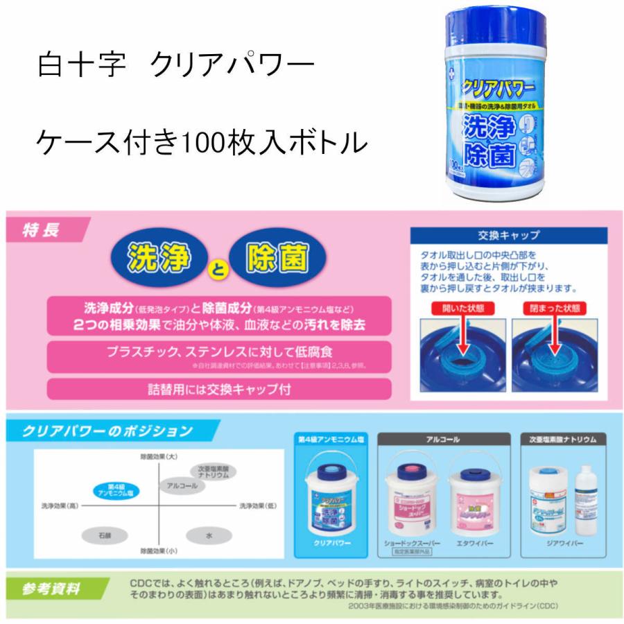 洗浄＆除菌用タオル　白十字　クリアパワー　ボトル　100枚入 | 白十字 | 02