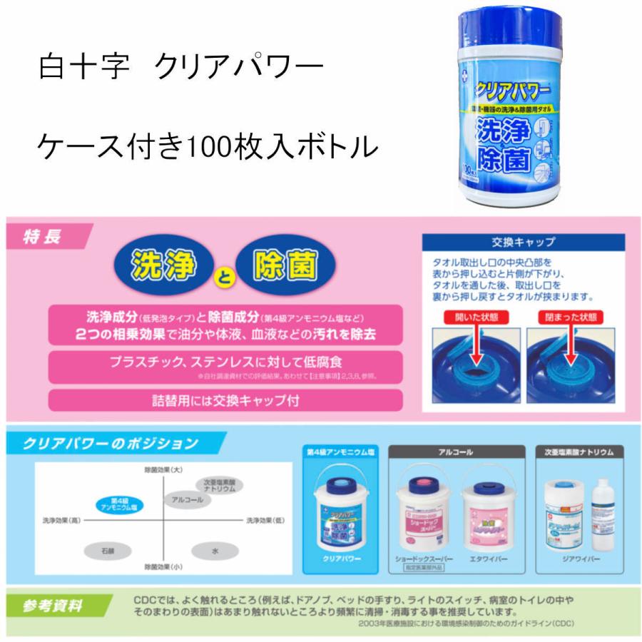 洗浄＆除菌用タオル　白十字　クリアパワー　ボトル　100枚入｜mb-web｜03